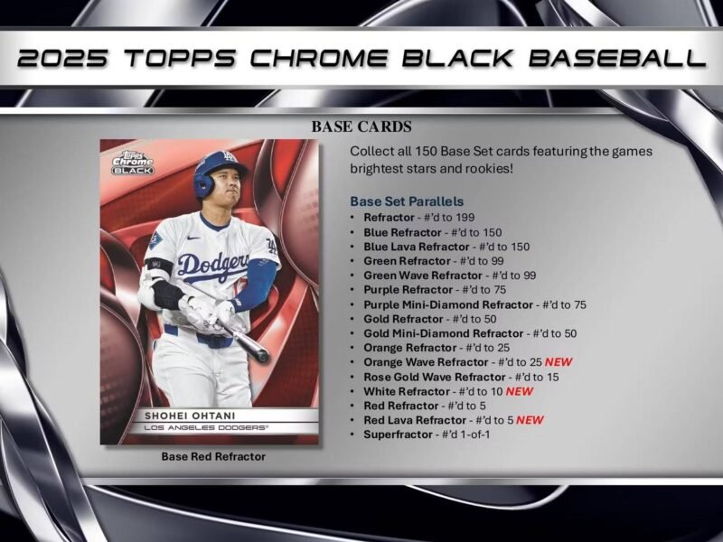 2025 Topps Chrome Black Baseball Hobby Box - Image 4