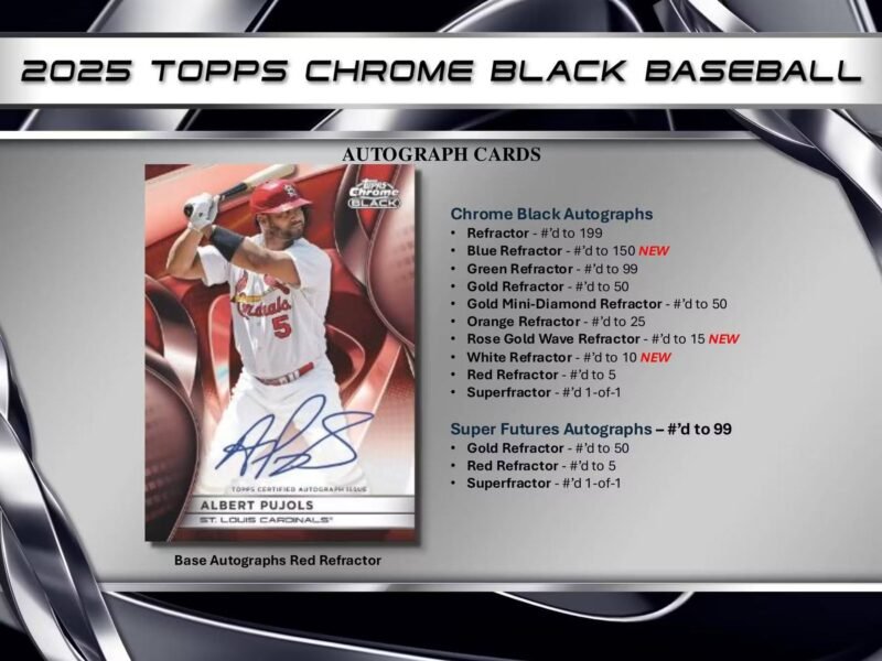 2025 Topps Chrome Black Baseball Hobby Box - Image 8