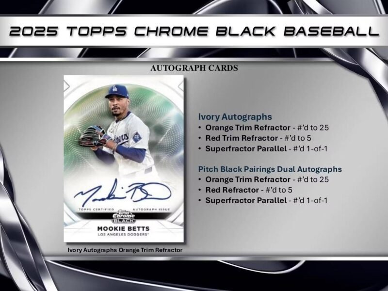 2025 Topps Chrome Black Baseball Hobby Box - Image 9